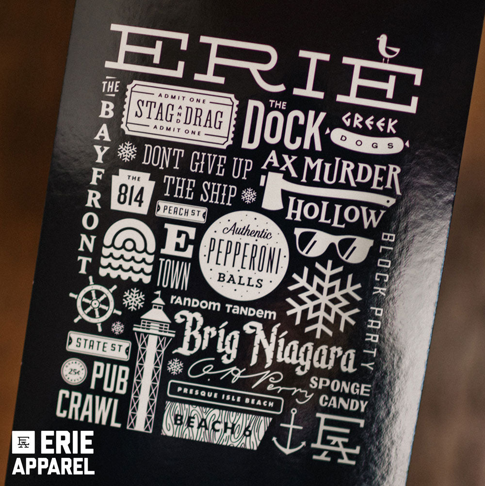 Erie Collage Postcard
